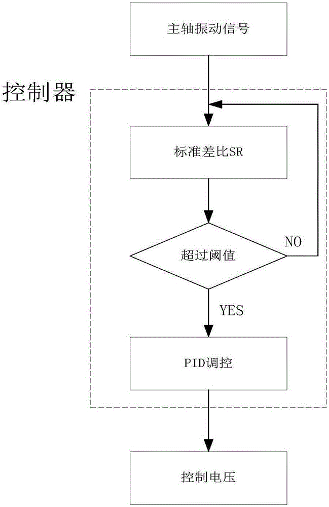 BOB体育