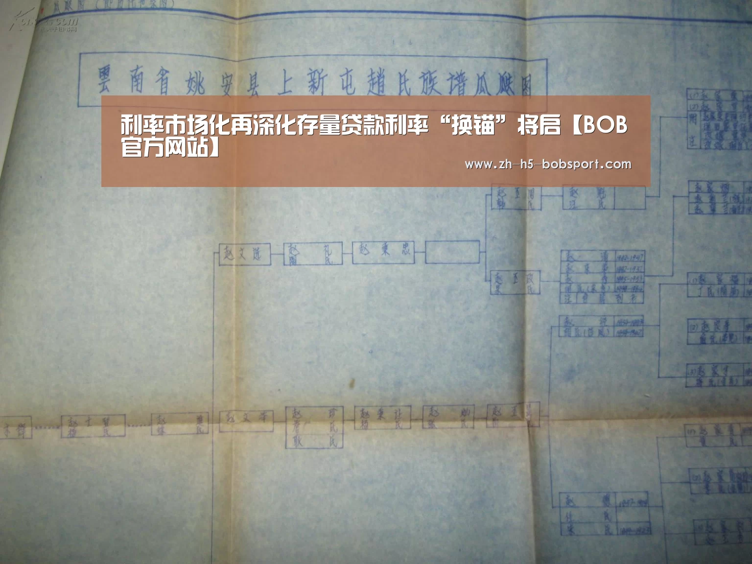 利率市场化再深化存量贷款利率“换锚”将启【BOB官方网站】