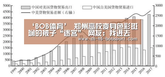 ‘BOB体育’
郑州高校变身色彩斑斓的被子“迷宫” 网友：我进去预计出不来(图3)